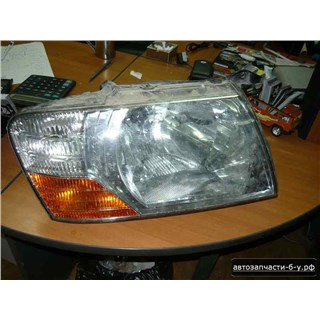 Запчасти На Mitsubishi Pajero (Паджеро) 3, III: Фара Передняя Правая